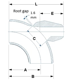 Dimensión de Elbolet MSS SP97